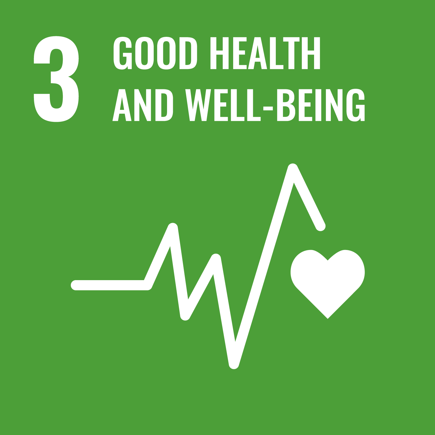 UN Sustainable Development Goal Good Health and Well-Being